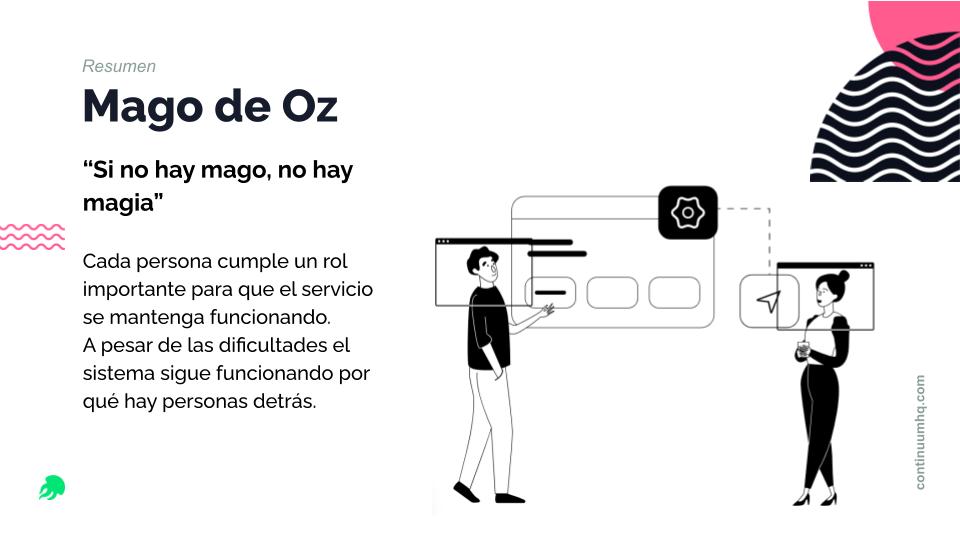 Presentación de Hallazgos - Storytelling